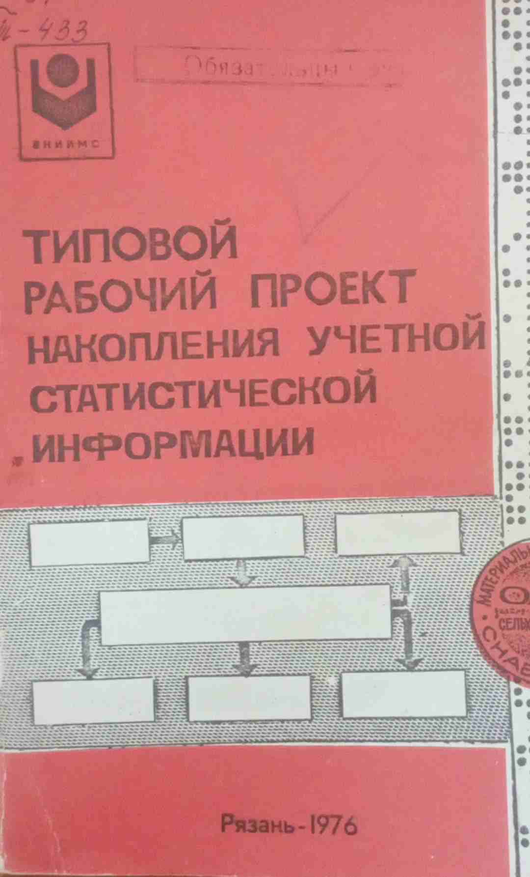 Типовой рабочий проект накопления учетной статической информации