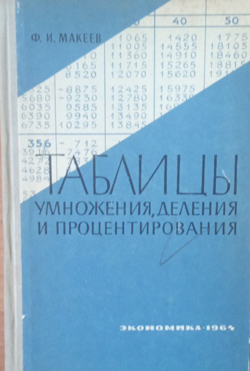 Таблицы умножения, деления и процентирования