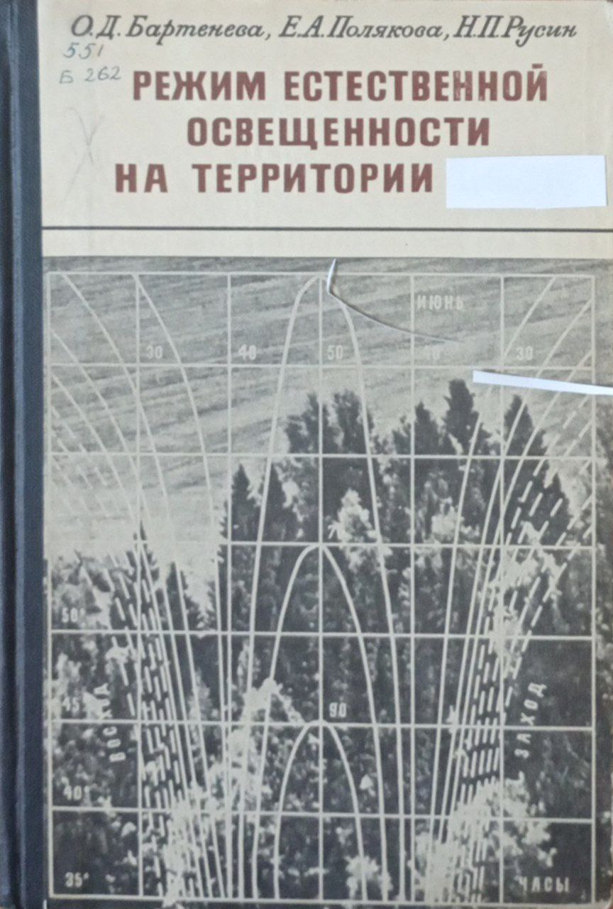 Режим естественной освещенности на территории