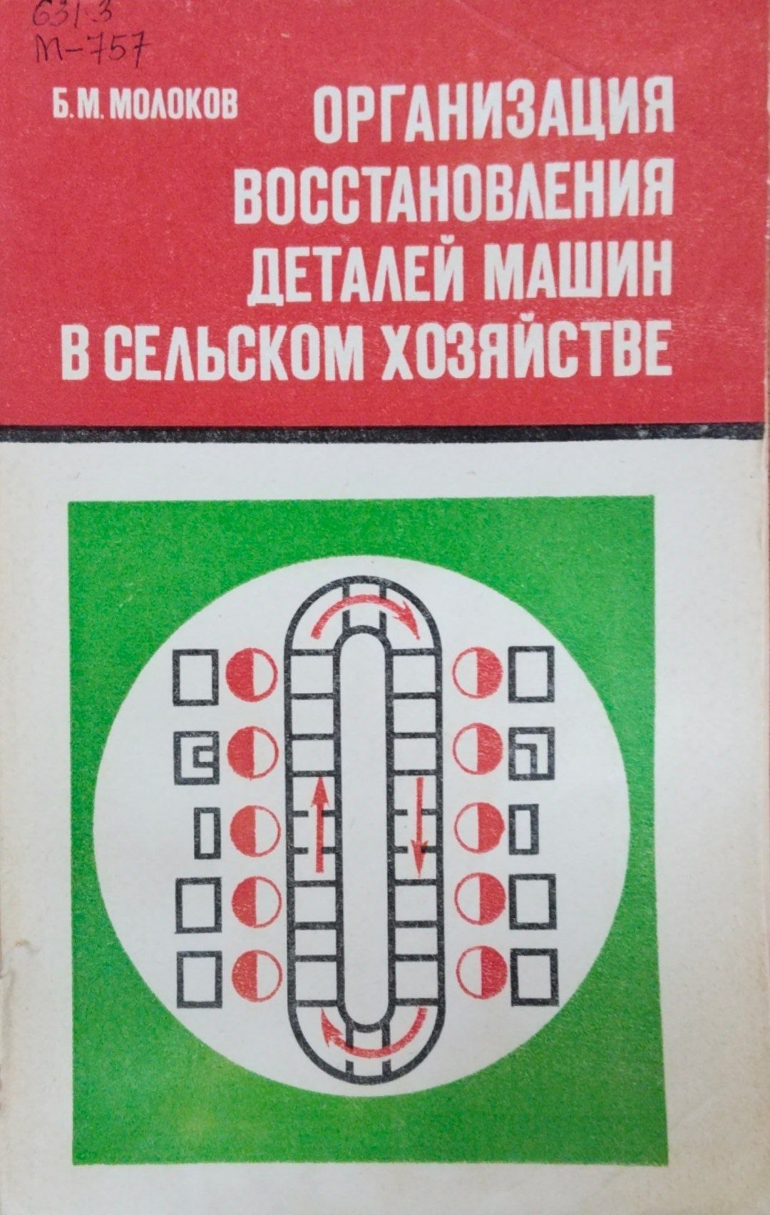 Организация восстановления деталей машин в сельском хозяйстве