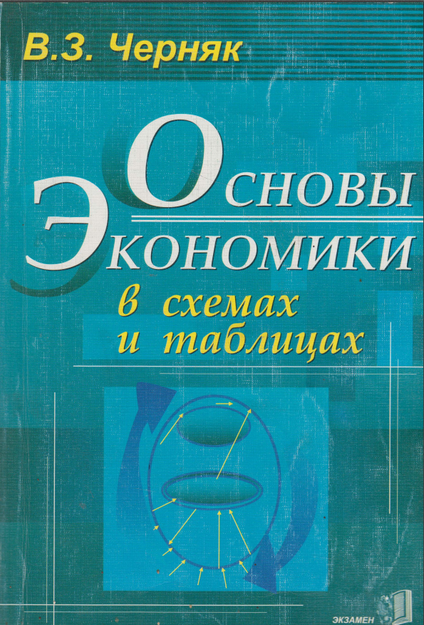 Основы экономики в схемах и таблицах