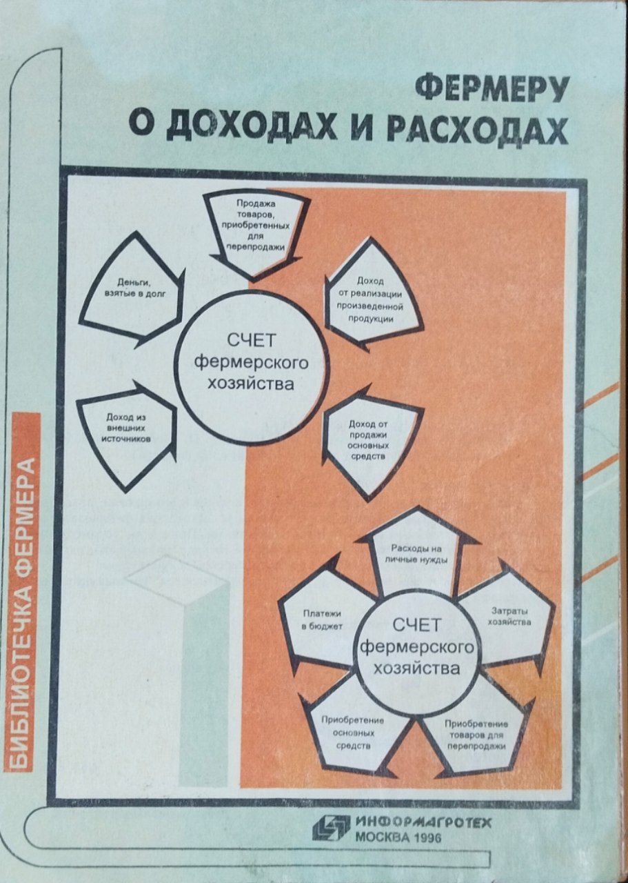 Фермеру о доходах и расходах