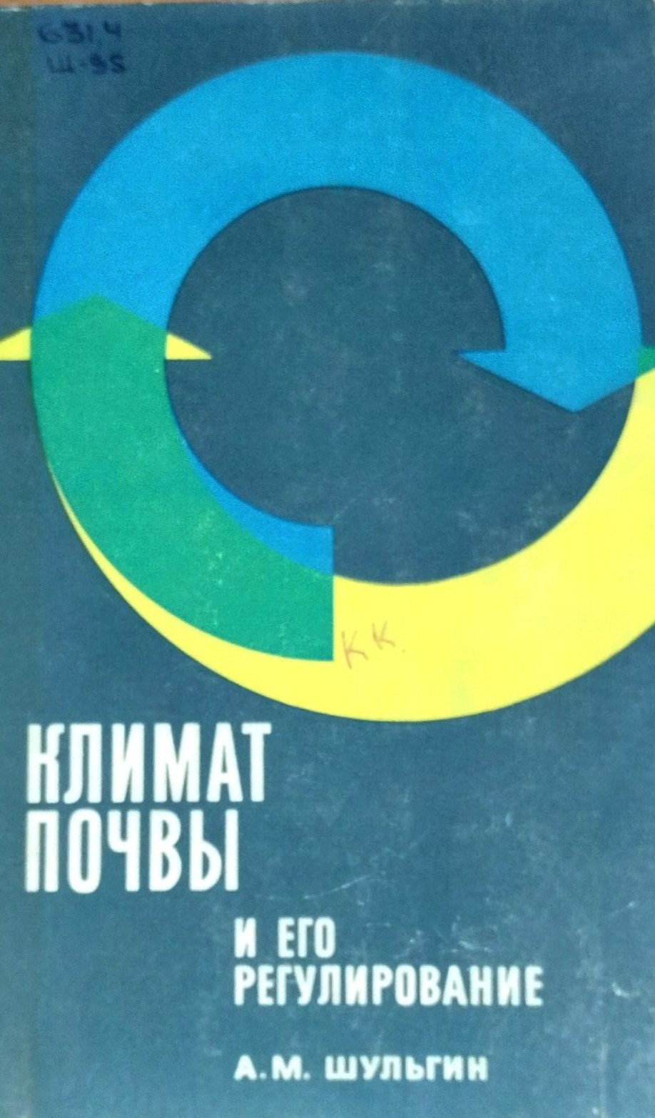 Климат почвы и его регулирование