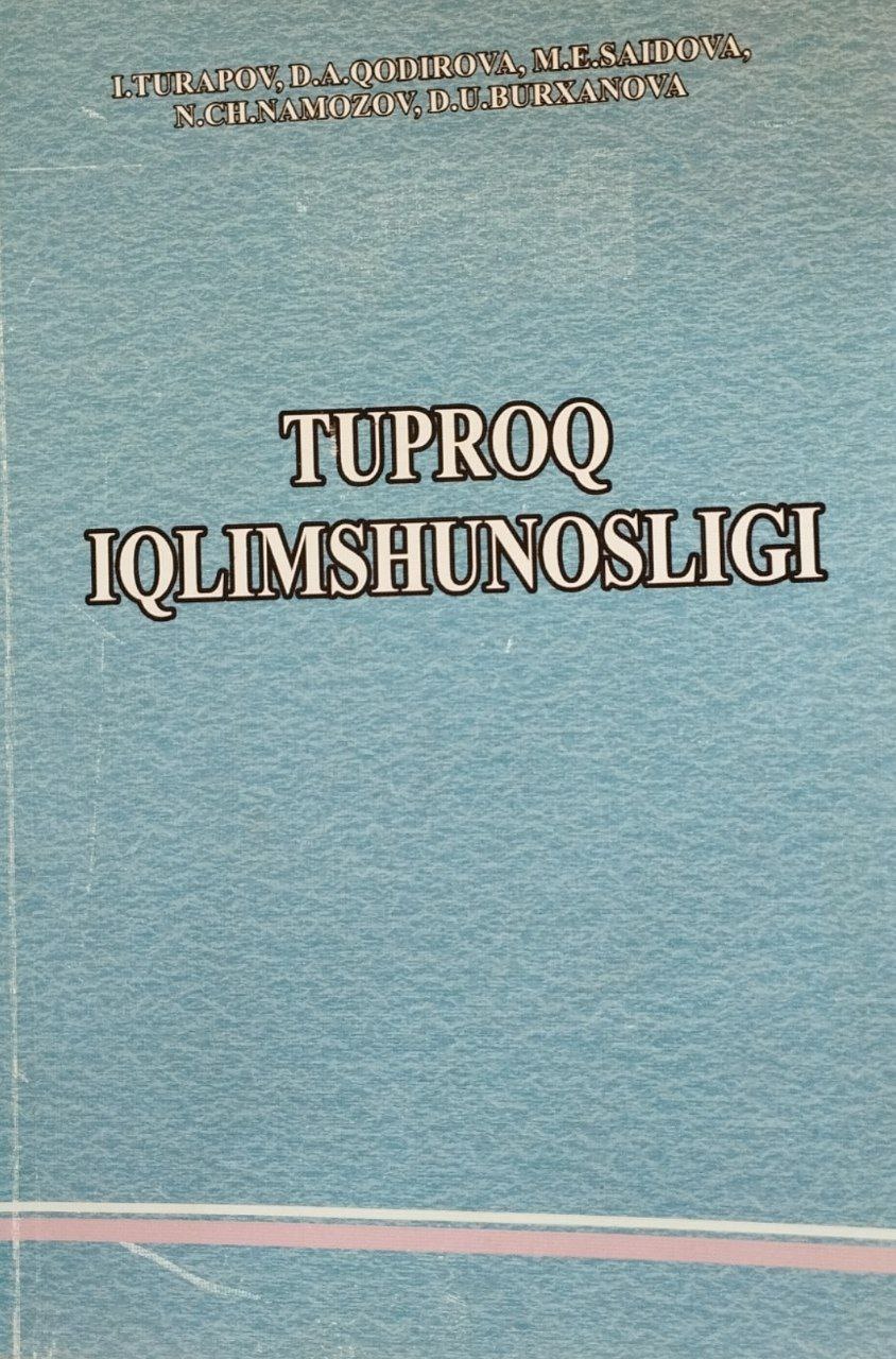 Tuproq iqlimshunosligi