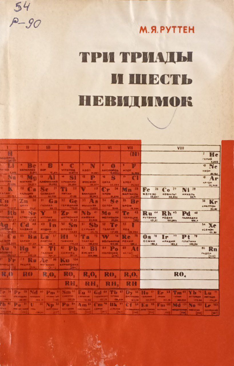 Три триады и шесть невидимок. Элементы VIII группы периодической системы Д. И. Менделеева