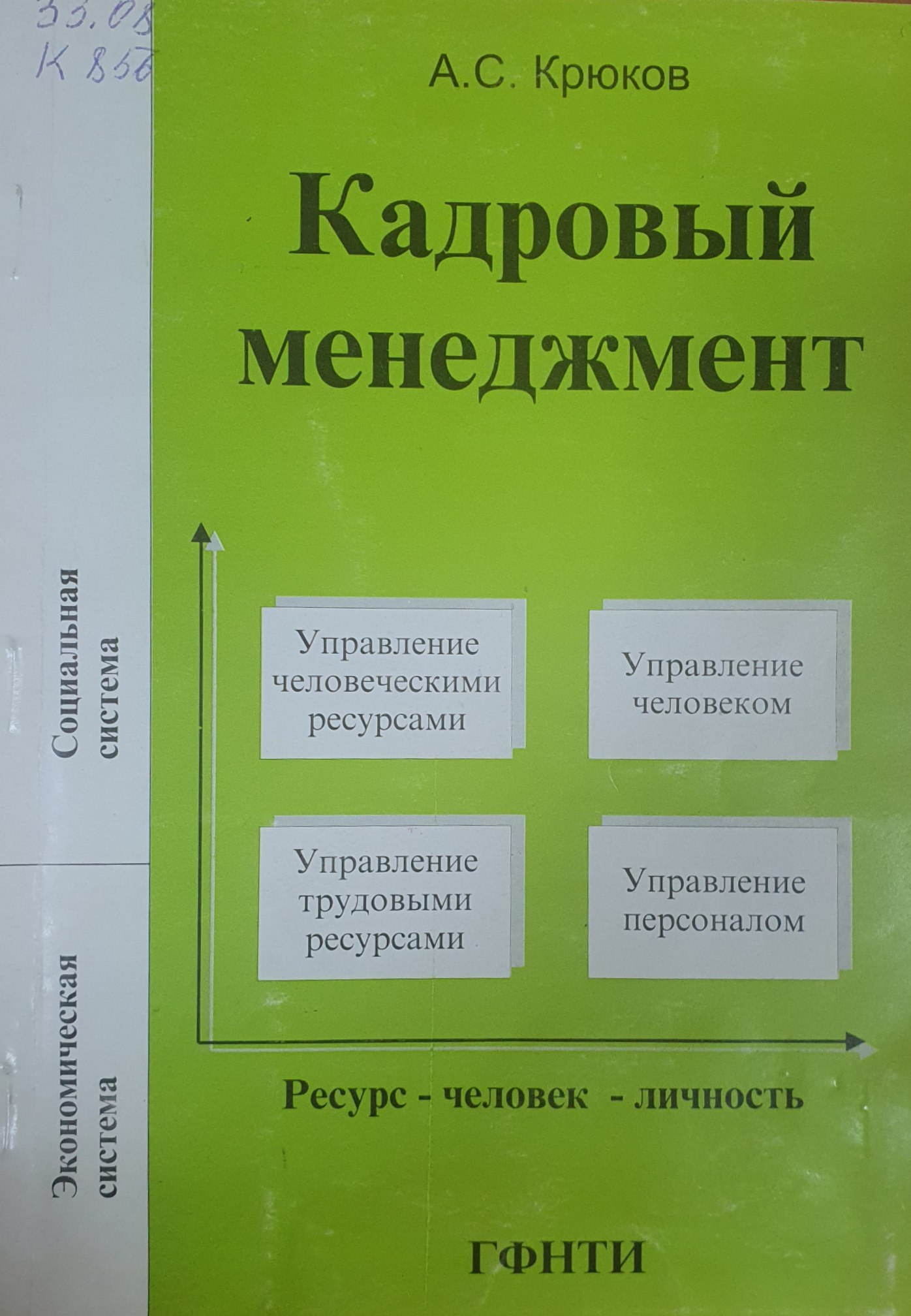 Кадровый менеджмент