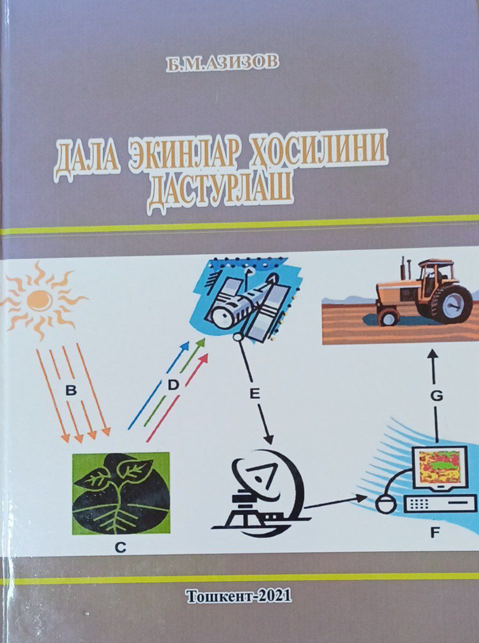 Дала экинлар ҳосилини дастурлаш