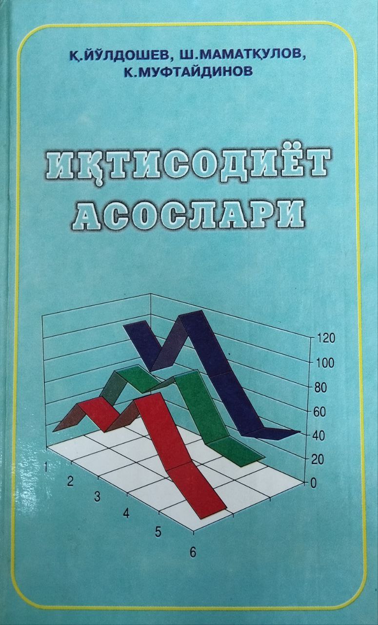 Иқтисодиёт асослари