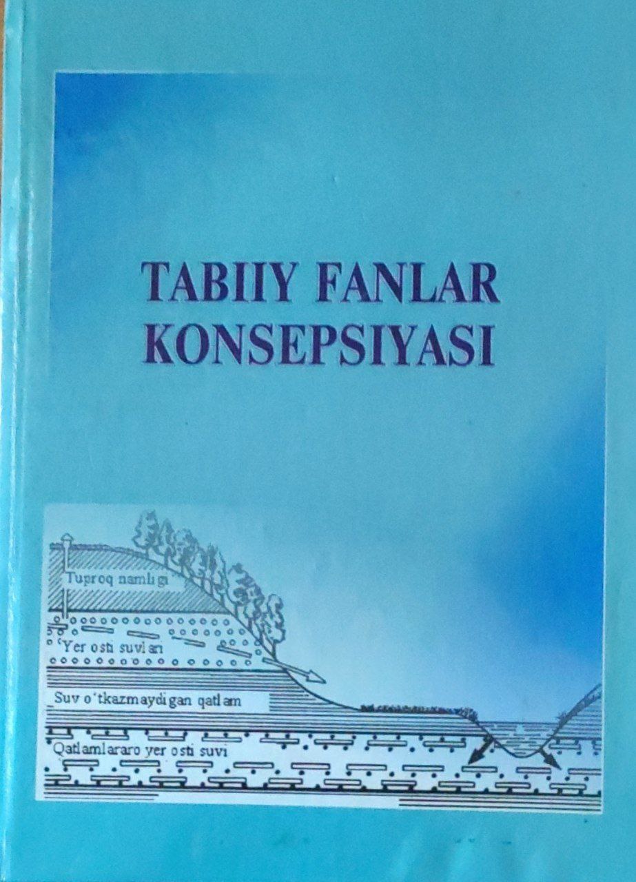 Hozirgi zamon tabiiy fanlar konsepsiyasi