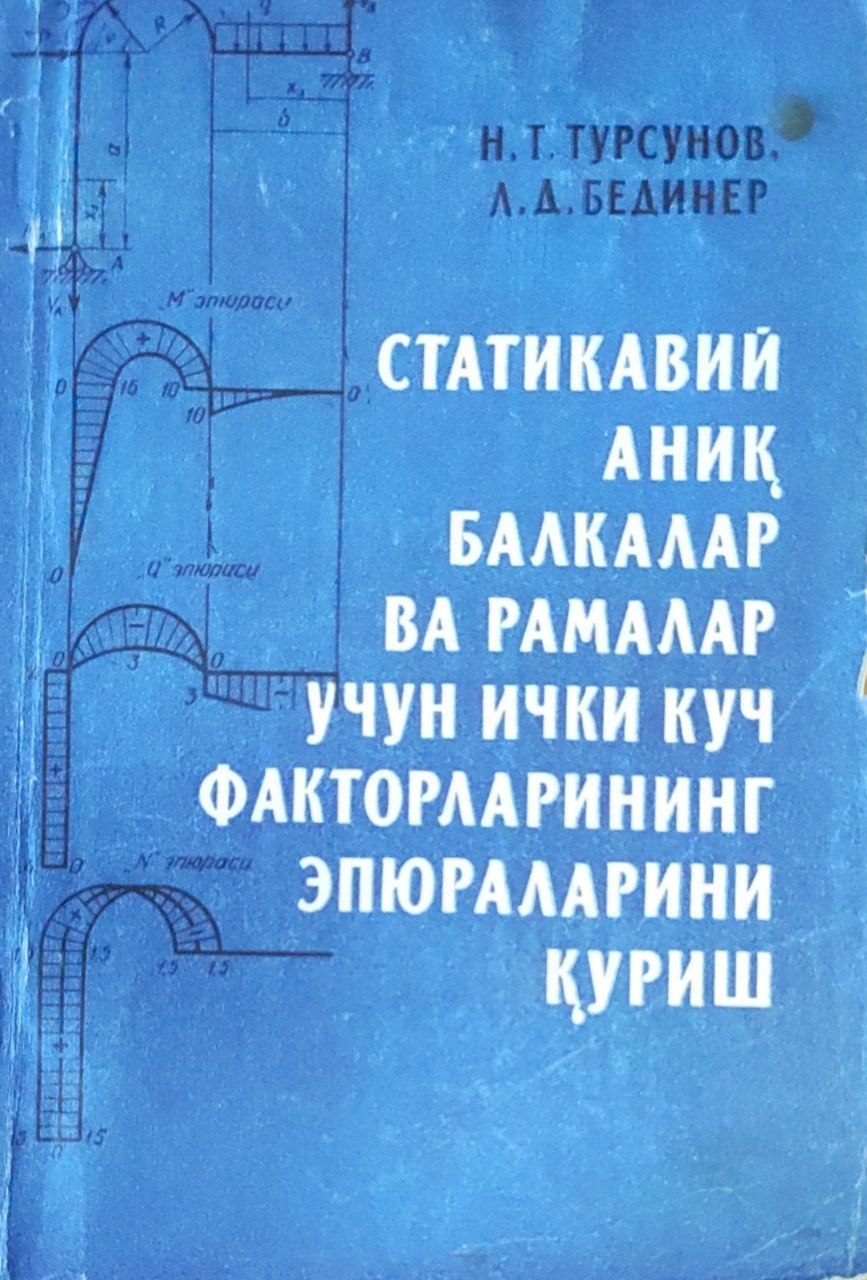 Статикавий аниқ балкалар ва рамалар учун ички куч факторларининг эпюраларини қуриш