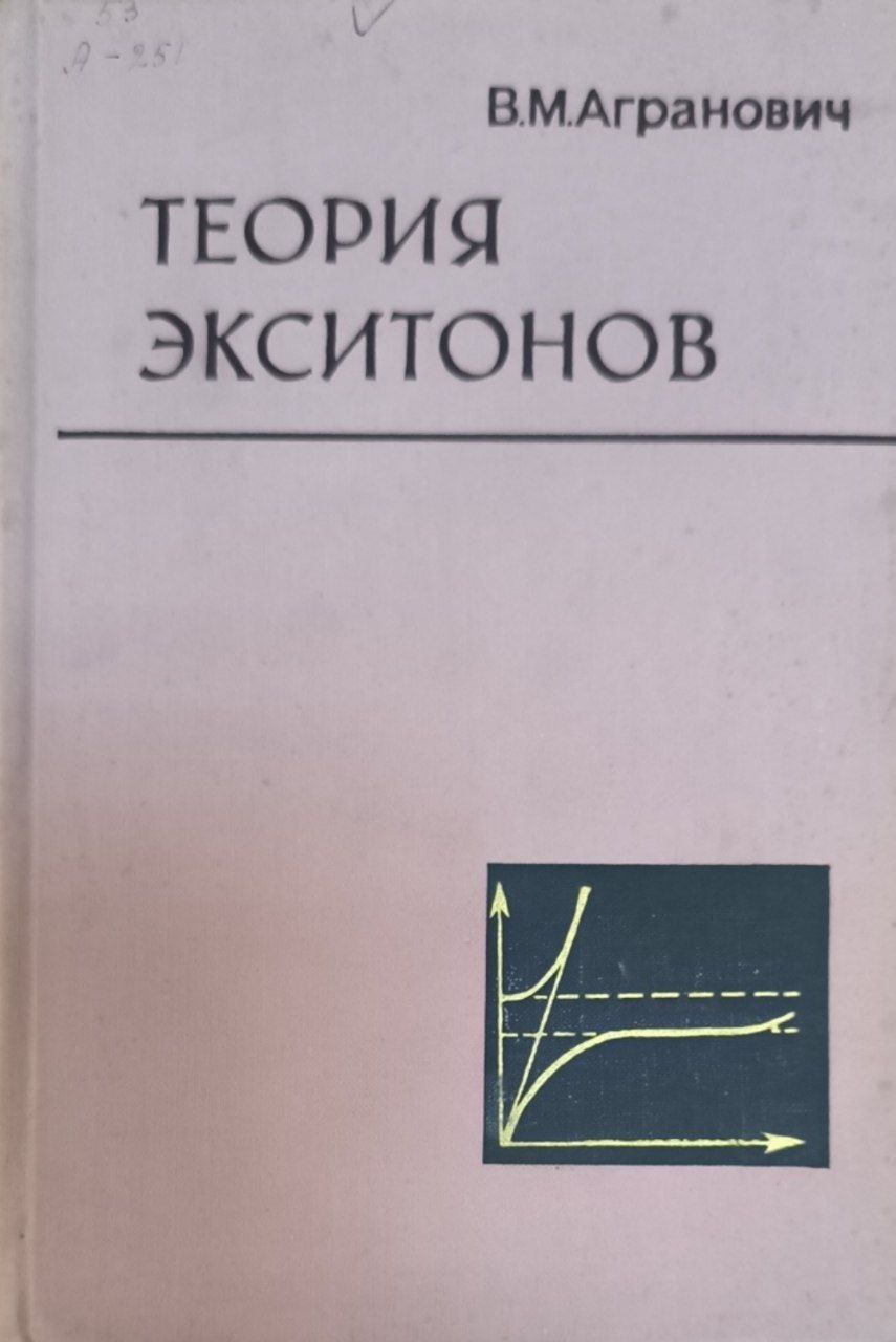 Теория экситонов