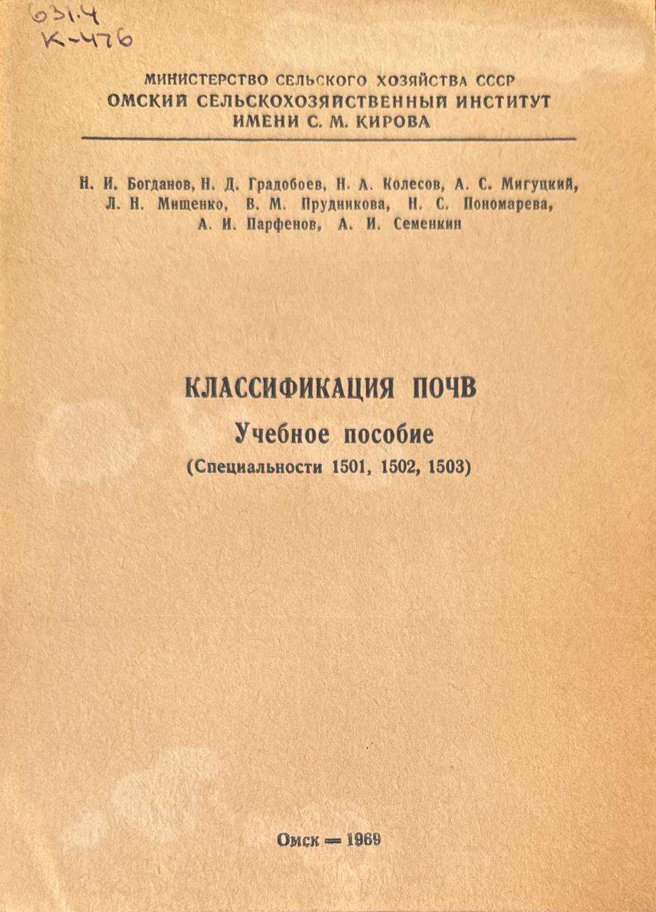Классификация почв